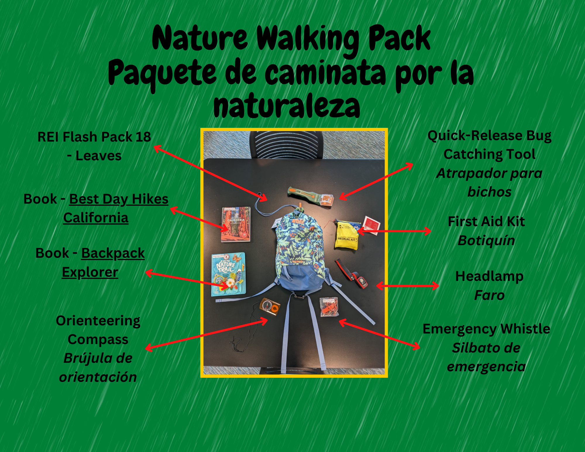 Nature Walking Pack Contents